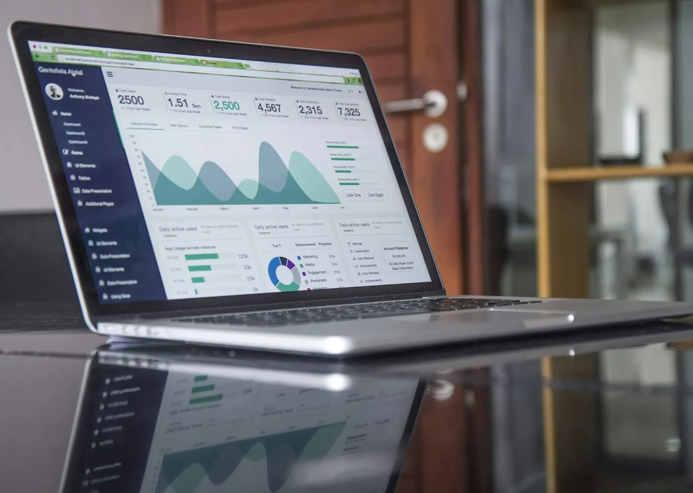 Portátil sobre un escritorio mostrando un panel de analítica con gráficos
